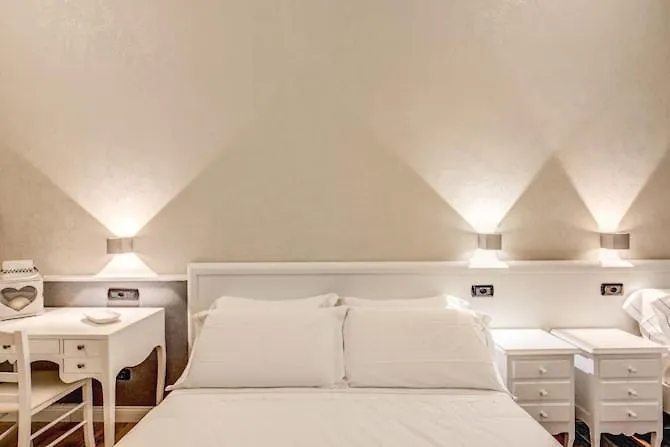 Smart Lux Veneto 2* Roma